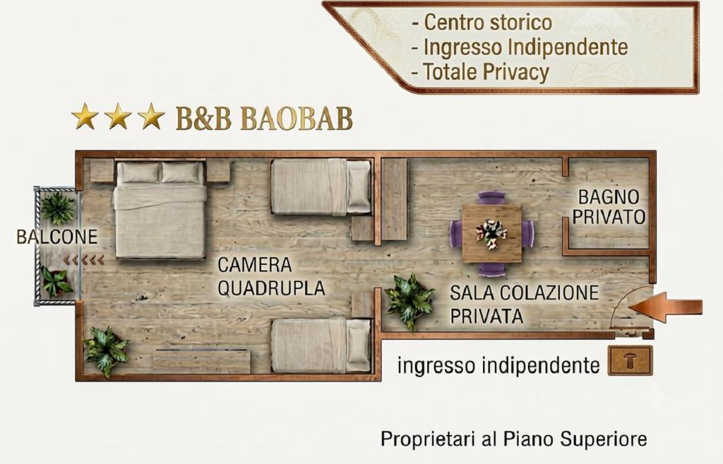 appartamento Bed and Breakfast BAOBAB